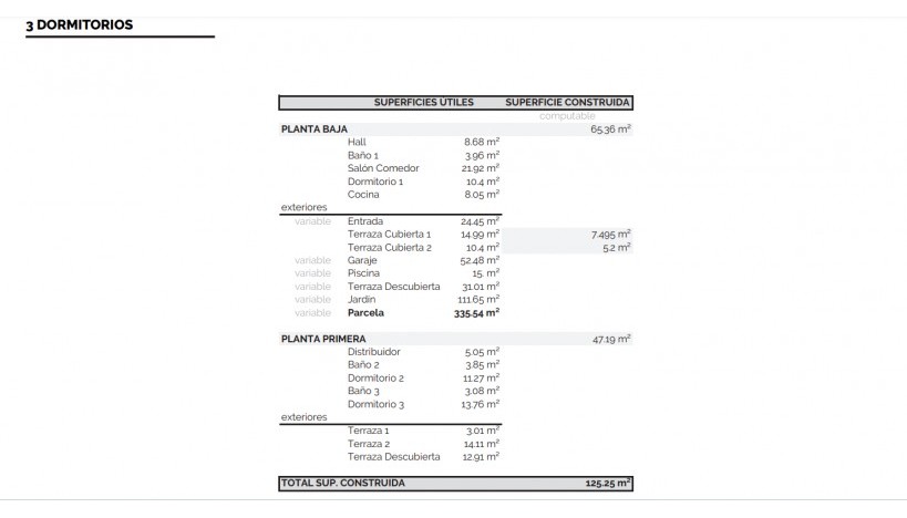 New Build - Villas · La nucia