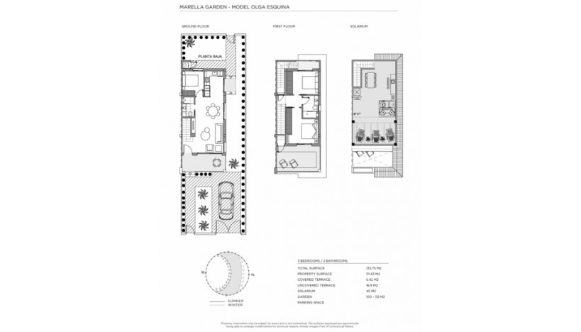 Nueva construcción  - Casas adosadas · Rojales · Ciudad Quesada