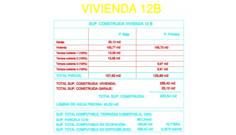 Nouvelle construction - Villas de luxe · Calpe / Calp