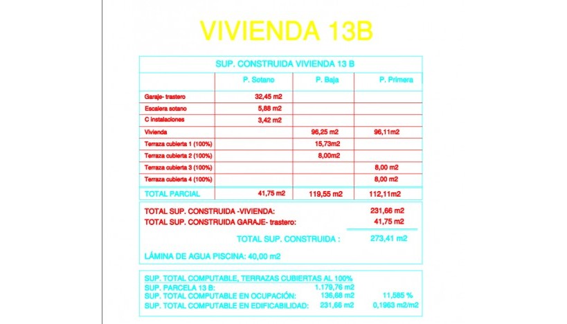 New Build - Luxury Villas · Calpe / Calp