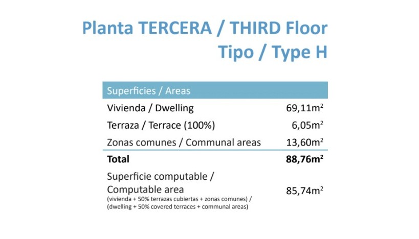 Nouvelle construction - Appartement · Guardamar del Segura