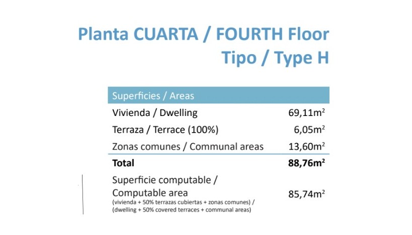 Nowy budynek - Apartamento · Guardamar del Segura
