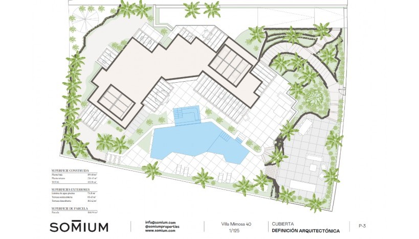 New Build - Luxury Villas · Orihuela Costa · Las Colinas Golf