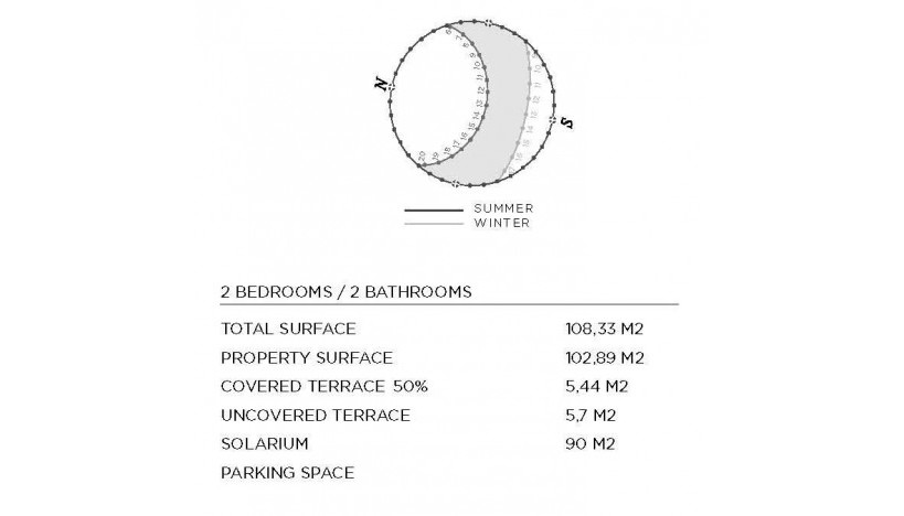 New Build - Penthouses · Rojales · Ciudad Quesada