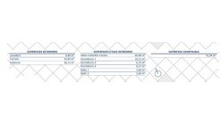 Nowy budynek - Penthouses · Pilar de la Horadada