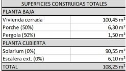 Nueva construcción  - villa · Torrevieja · Los montesinos